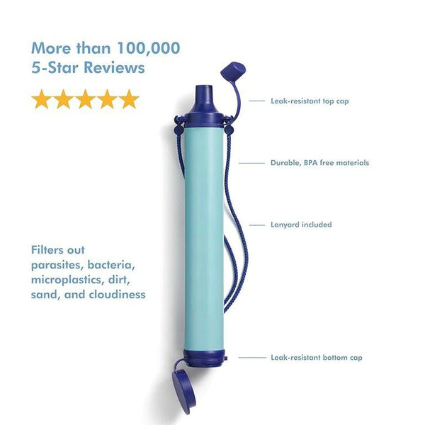 Personal Water Filter for Hiking, Camping, Travel, and Emergency Preparedness, 1 Pack