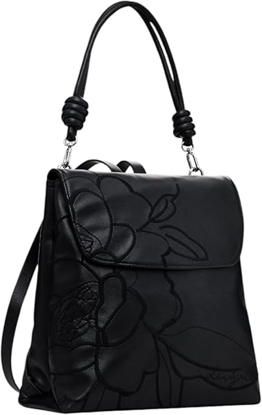 Desigual Women's Accessories PU Backpack Mini Black, black