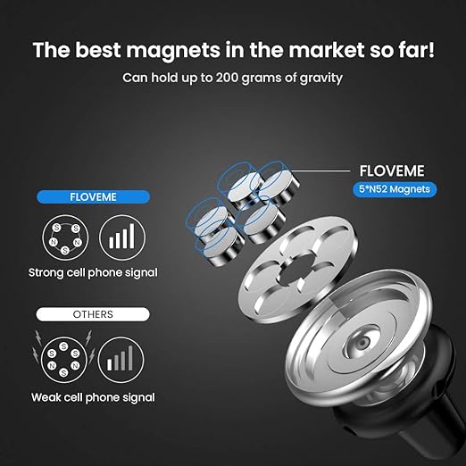 FLOVEME Magnetic Car Phone Holder, Portable Car Holder with Air Vent 360?Â° Rotation Magnet for iPhone and Other Smartphones, 5 Metal Plates
