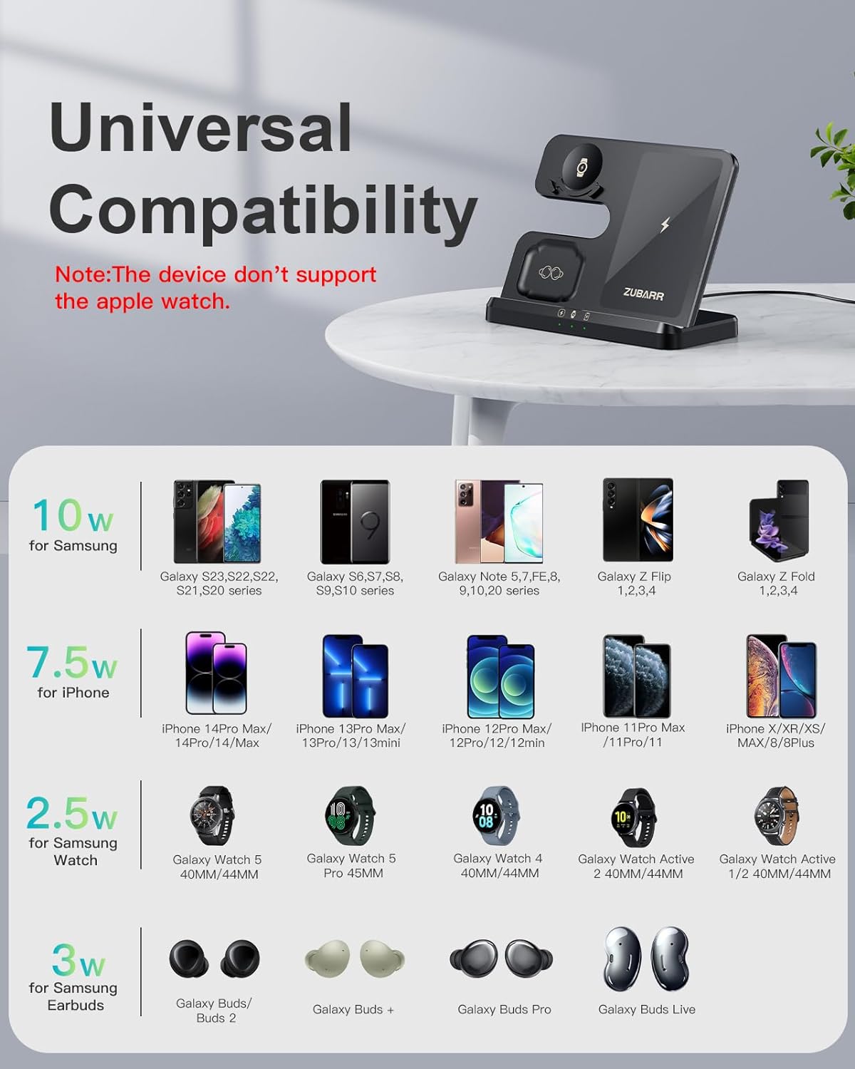 ZUBARR Wireless Charging Station 3-in-1 Fast Charger Dock Stand for Samsung and Android Devices